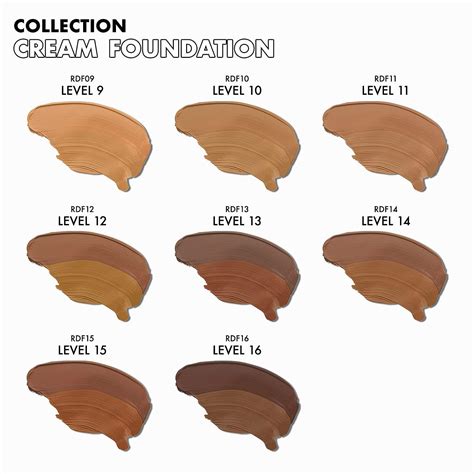 Arrives by Mon, Oct 2 Buy Ruby Kisses Cream Foundation 3D Face Creator 2-Color Foundation and Concealer, 12 Hour Wear Long Lasting, Medium to Full Coverage (Level 15) at Walmart.com 